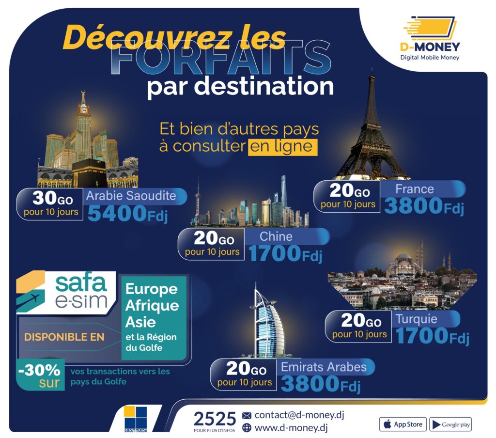 D-Money révolutionne votre connectivité à l’international avec Safa e-SIM